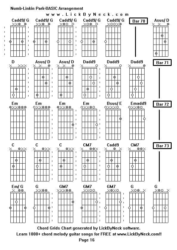 Chord Grids Chart of chord melody fingerstyle guitar song-Numb-Linkin Park-BASIC Arrangement,generated by LickByNeck software.